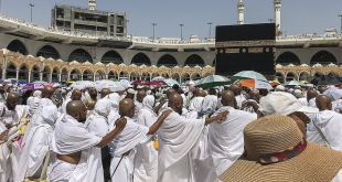 Essential Guidelines for Choosing the Right Umrah Package